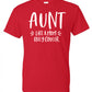 Aunt...Like A Mom Only Cooler - Southern Grace Creations