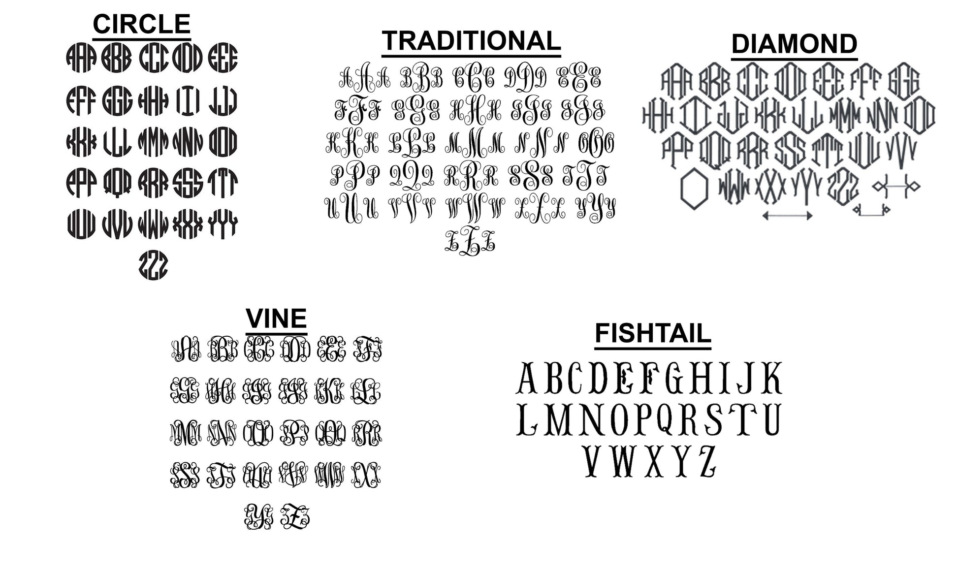 Mason Jar Monogram Decal - Southern Grace Creations